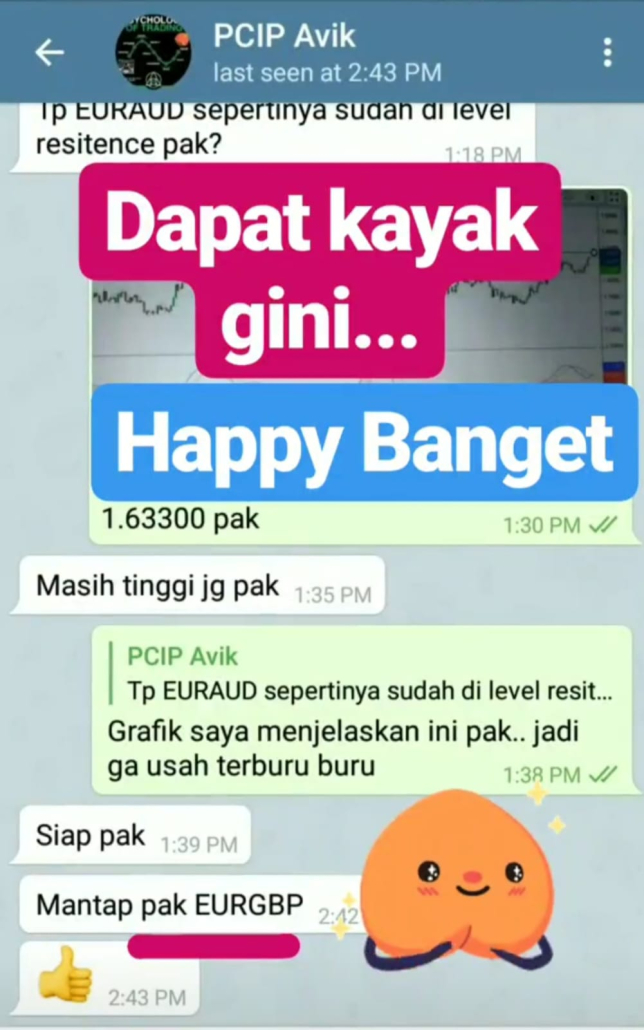 Testi saham 2